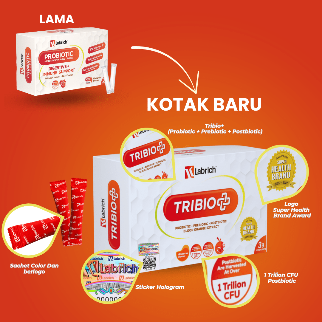 Tribio+ New Packaging - Probiotic Prebiotic Postbiotic
